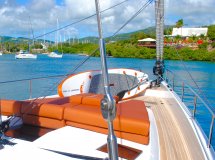 Sailing Beginner's Pack