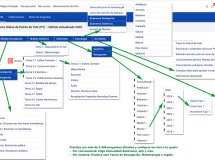 Sentirsi al sicuro in mare con il corso online di Patrón di Yacht